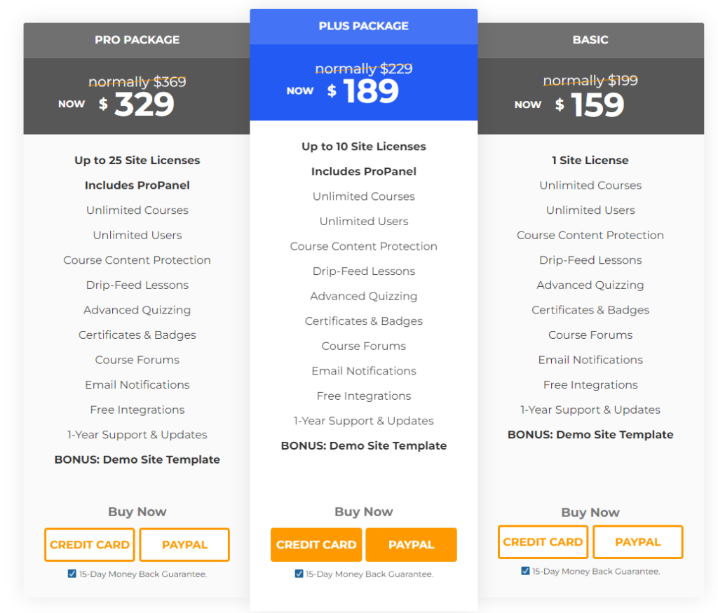 Best Online Course Platforms