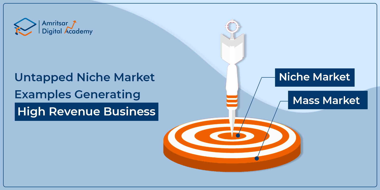 market niche in business plan