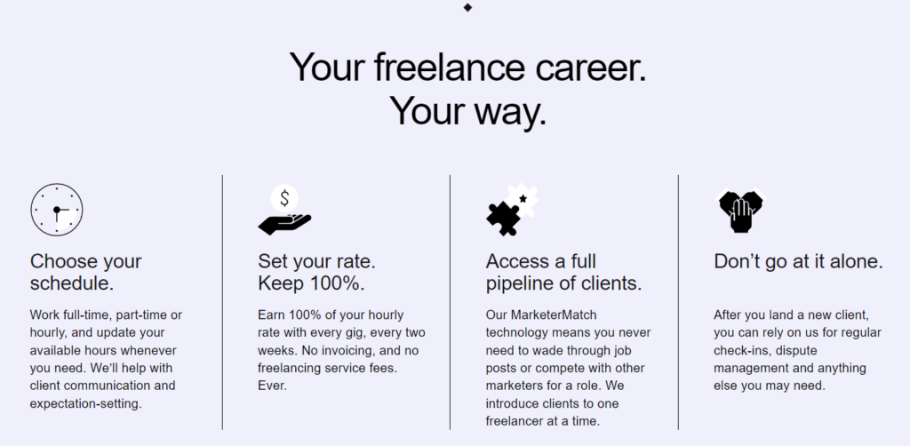 for marketing freelancer 