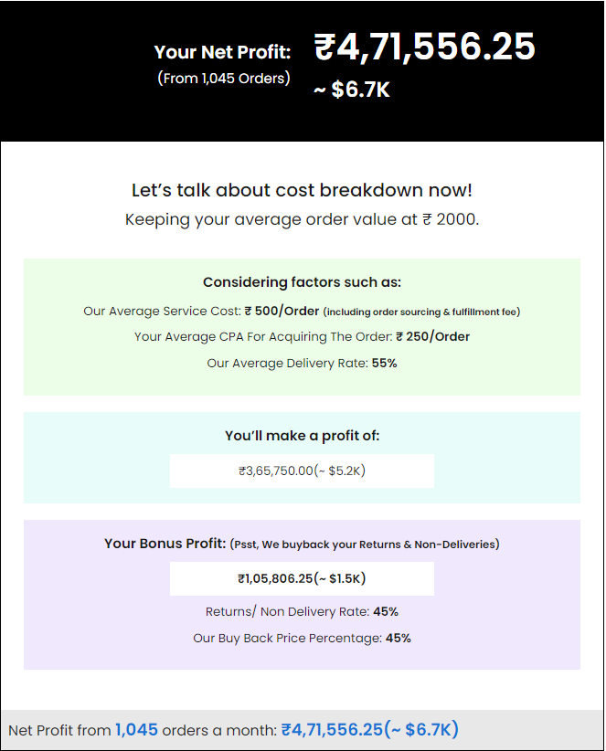 vfulfill pricing