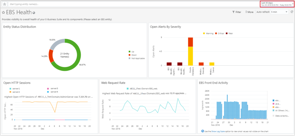 oracle HCM software