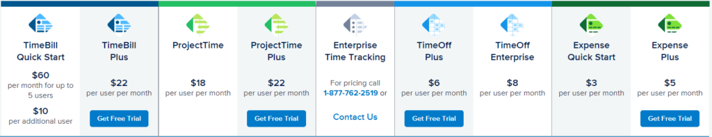 replicon hcm pricing