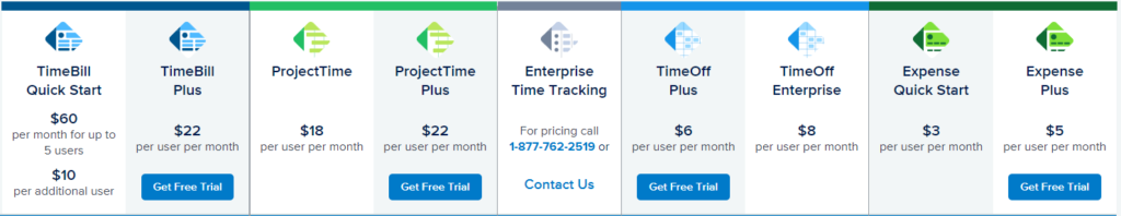 replicon hcm pricing 
