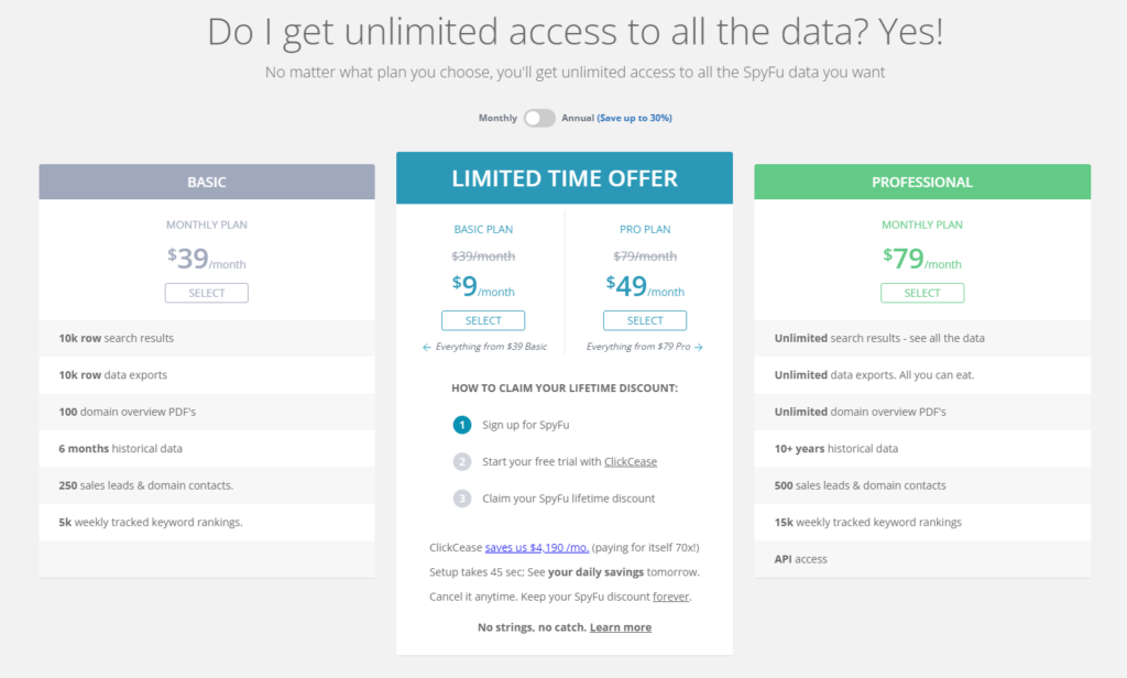 SpyFu Pricing