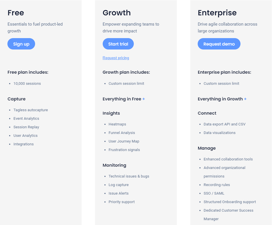 uxcam pricing tracking tool