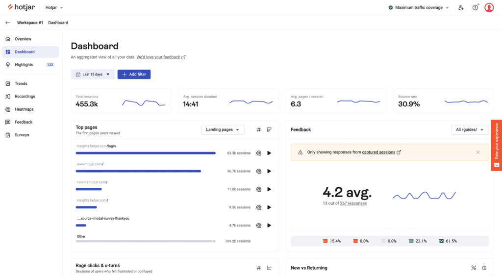 Screen short from hotjar Dashboard