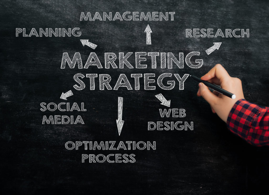 digital marketing strategy