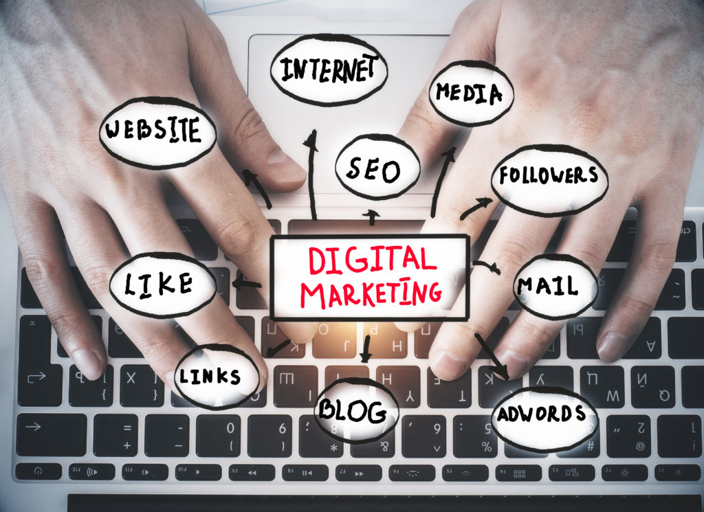 digital marketing concept