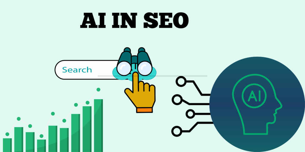 AI in seo