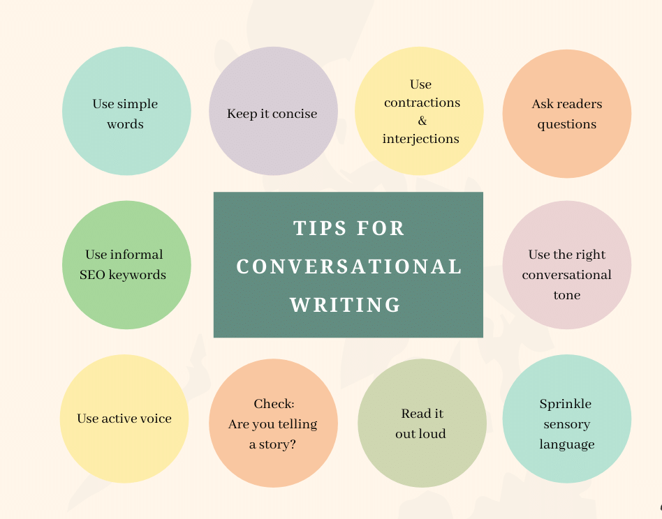Tips for conversational Writing