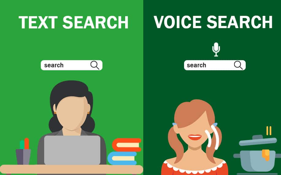 Text Search vs Voice Search