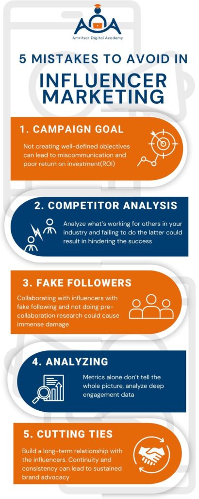 mistakes to avoid in influencer marketing