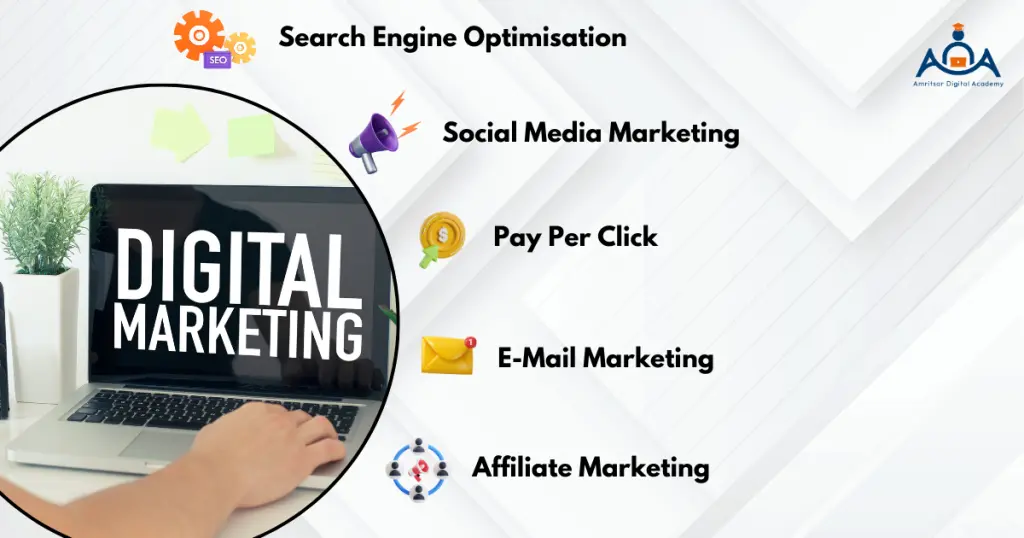 digital marketing course