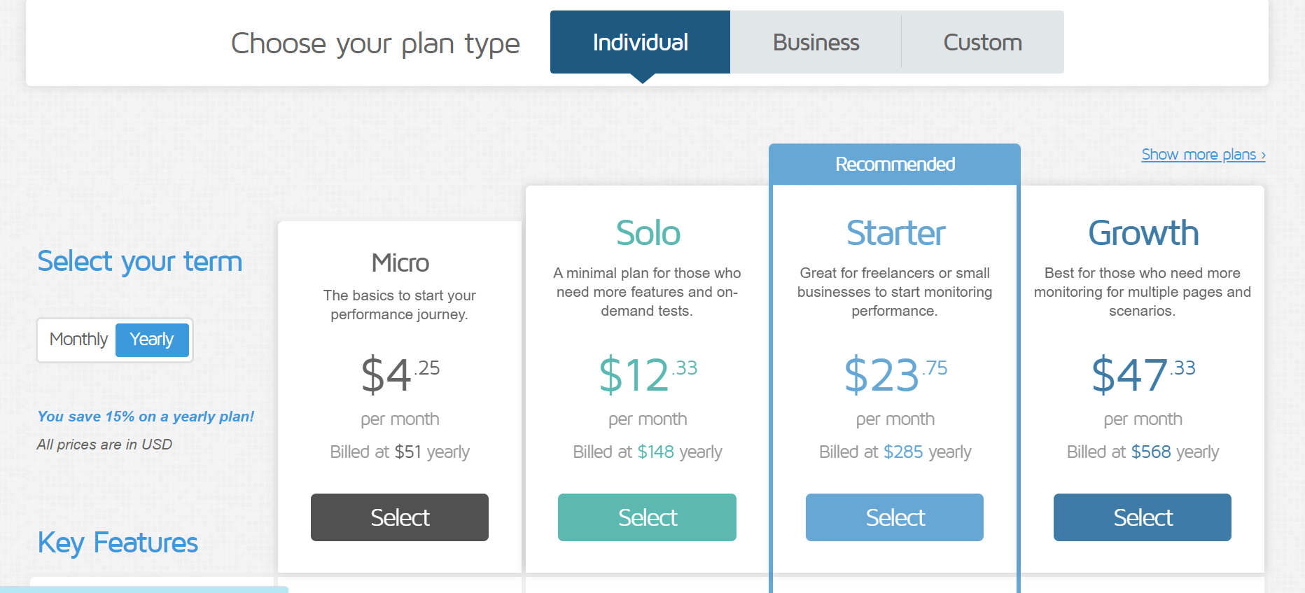 screen short of GTmetrix pricing Plan choose your plan type 