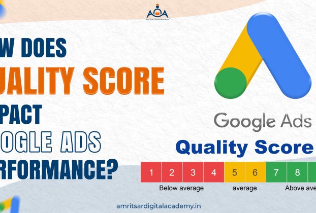Google Ad Quality Score