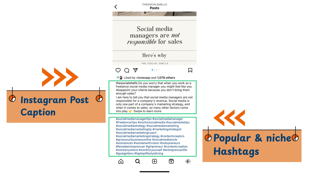 Instagram Hashtag strategies