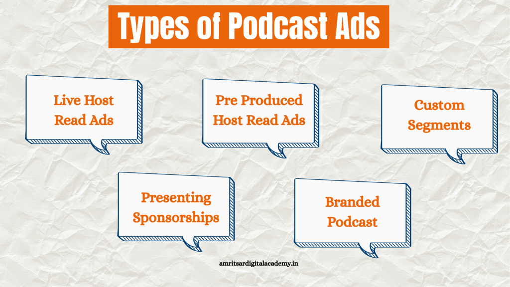 Types of Podcast Ads