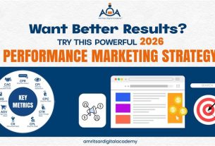 performance marketing strategy