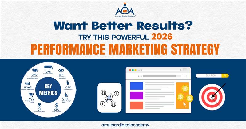 performance marketing strategy