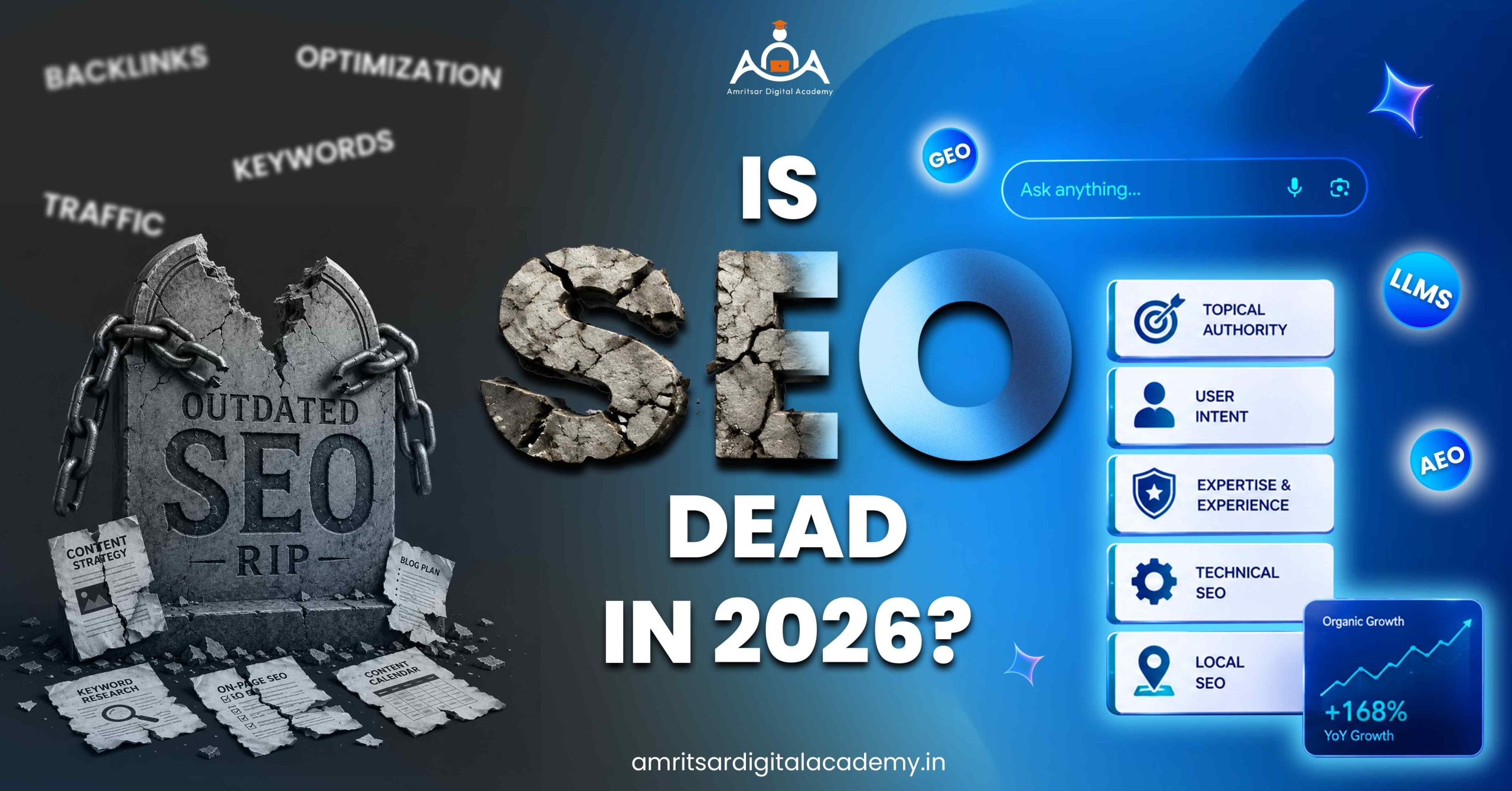 Is SEO Dead in 2026