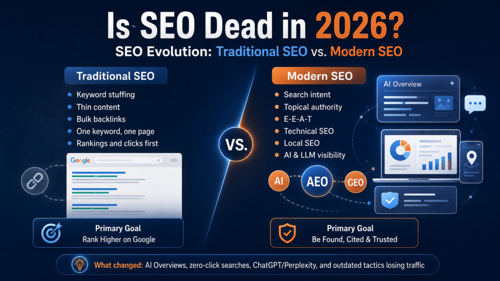 modern SEO vs traditional SEO