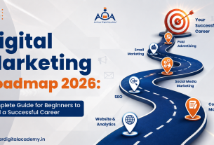 Digital Marketing Roadmap 2026