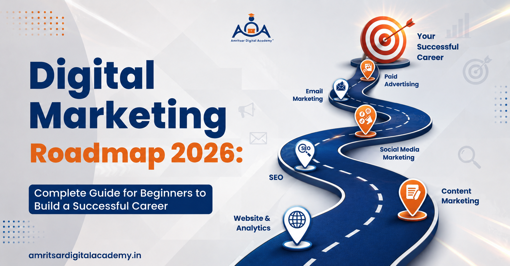 Digital Marketing Roadmap 2026