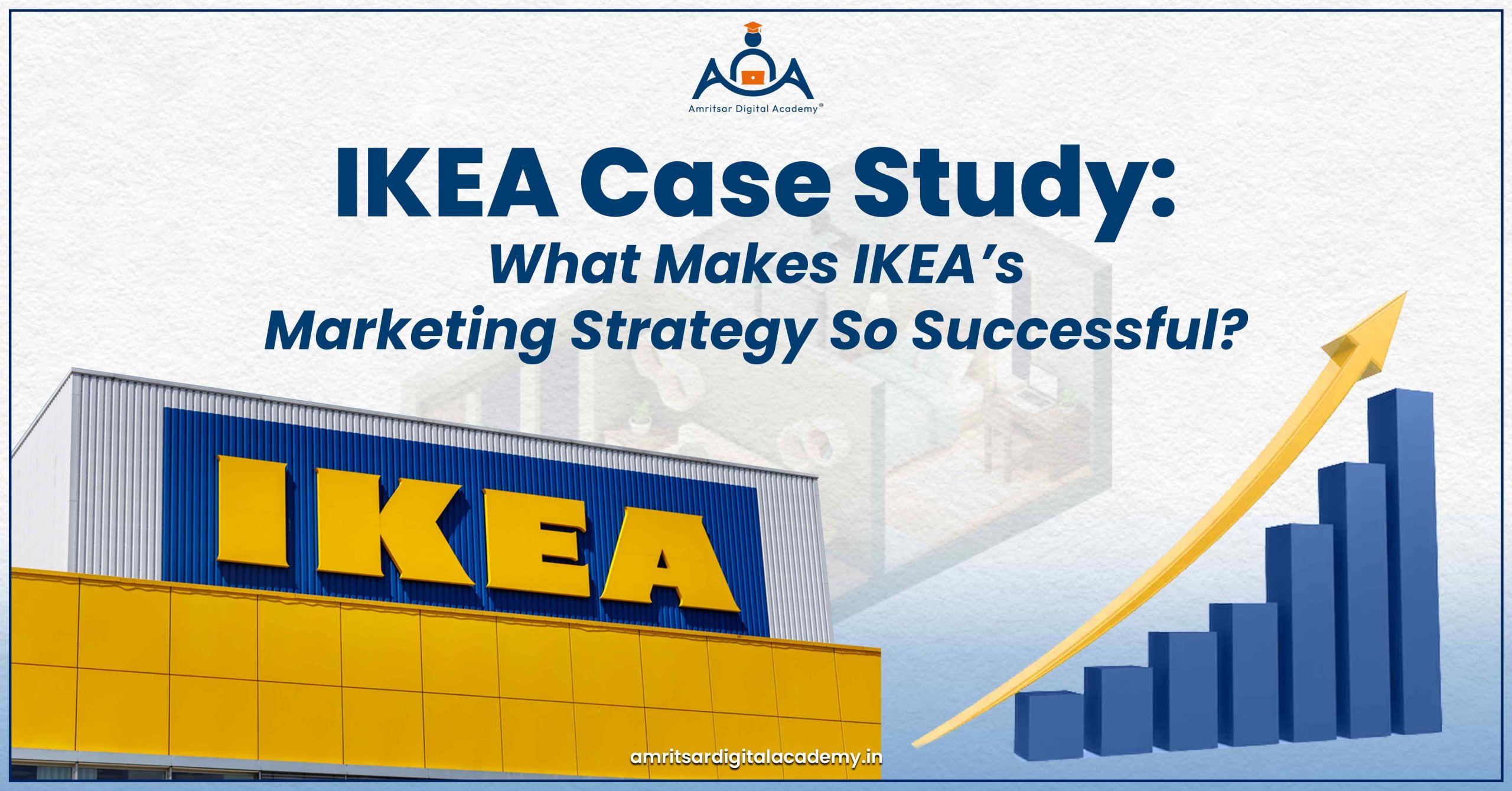 IKEA Case Study