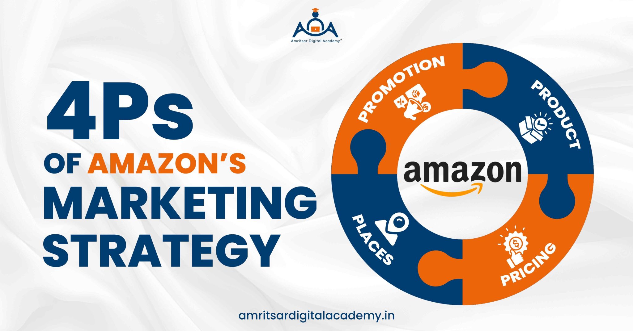 Amazon Case Study: How Amazon Built a Relentless Growth Strategy
