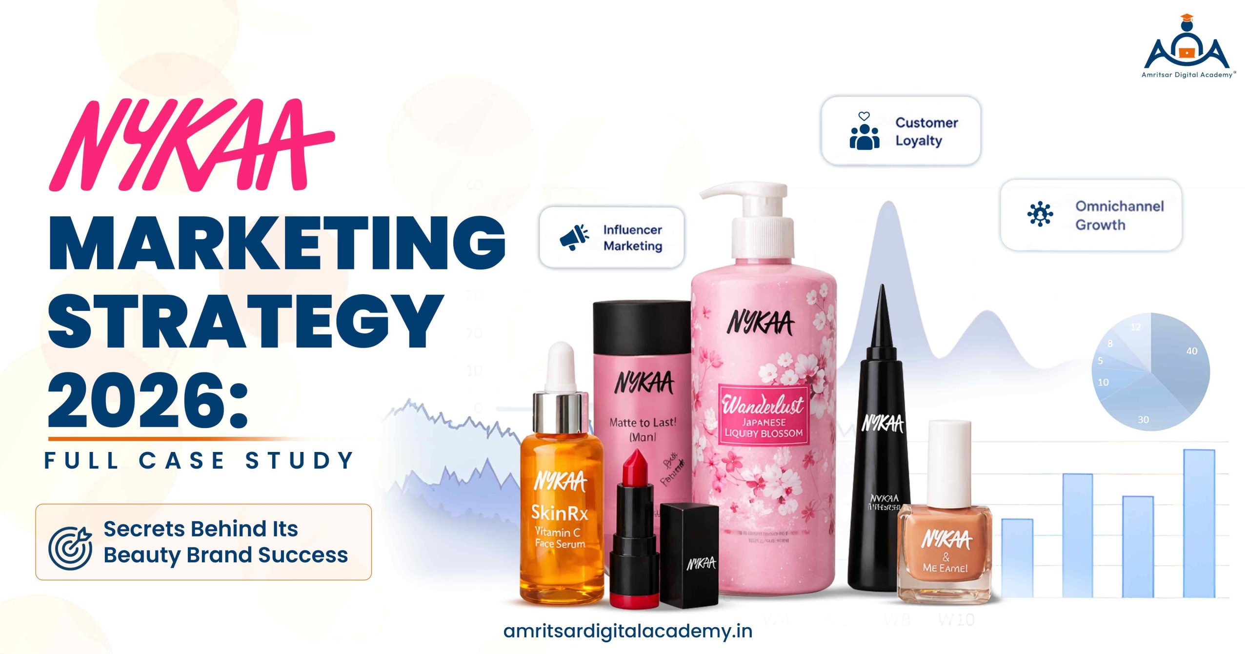 Nykaa Marketing Strategy 2026